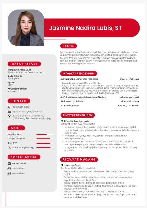 Template Kreatif 4