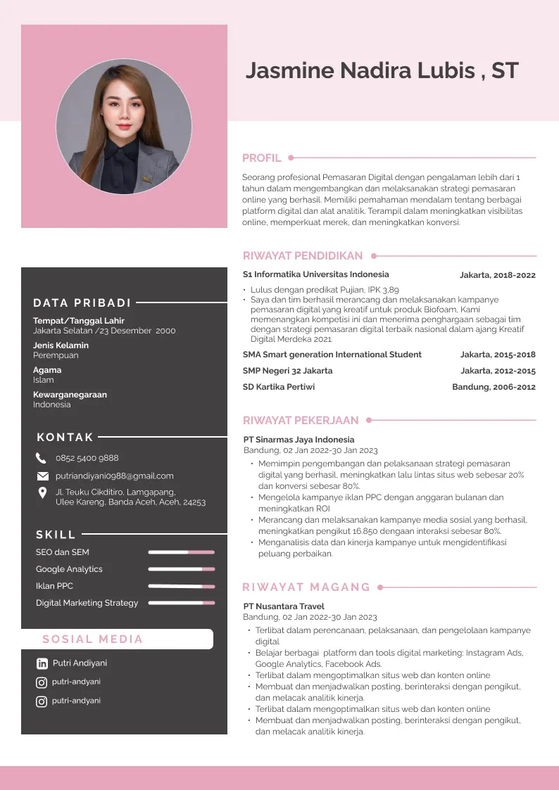 Template Kreatif 5
